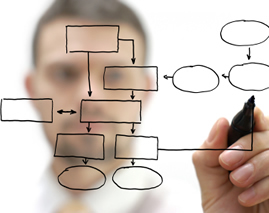 Research & Analysis Services